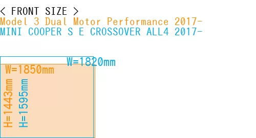#Model 3 Dual Motor Performance 2017- + MINI COOPER S E CROSSOVER ALL4 2017-